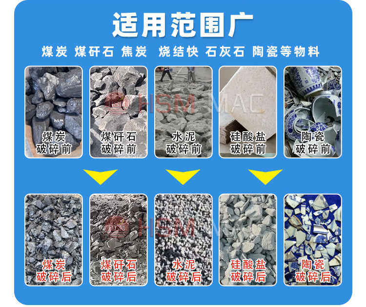 煤炭破碎機 焦炭破碎機 雙齒輥破碎機 狼牙破碎機 齒輥式破碎機型號價格